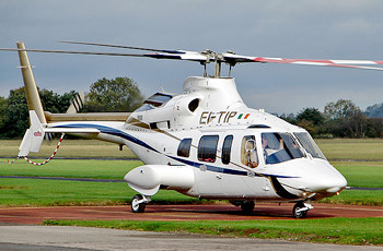 Helicopters - Private Jets